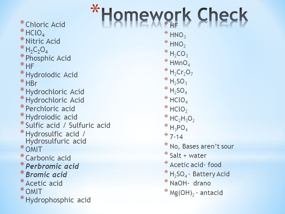 Name The Following Acids Hi Hno 3 Hcl Write The Formula For The Following Acids Hydrofluoric Acid Nitrous Acid Hydrobromic Acid Ppt Download