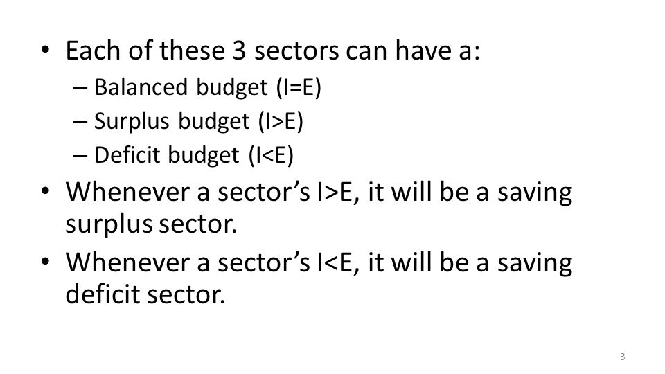 Each of these 3 sectors can have a: – Balanced budget (I=E) – Surplus budget (I>E) – Deficit budget (I<E) Whenever a sector’s I>E, it will be a saving surplus sector.
