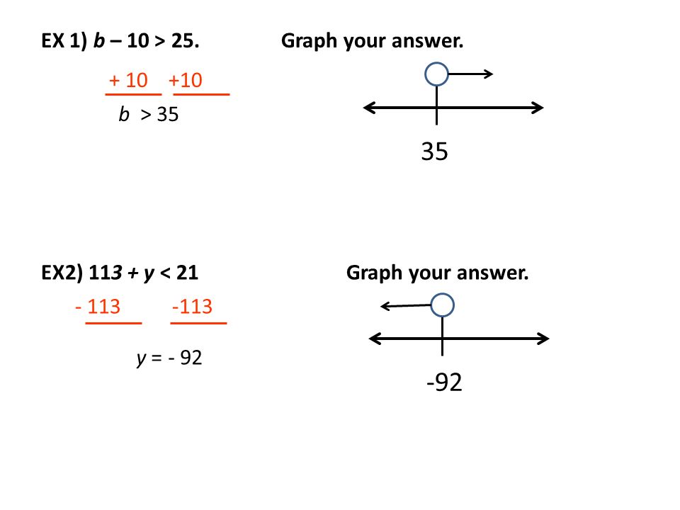 Greater Than or Equal Symbol (≥)