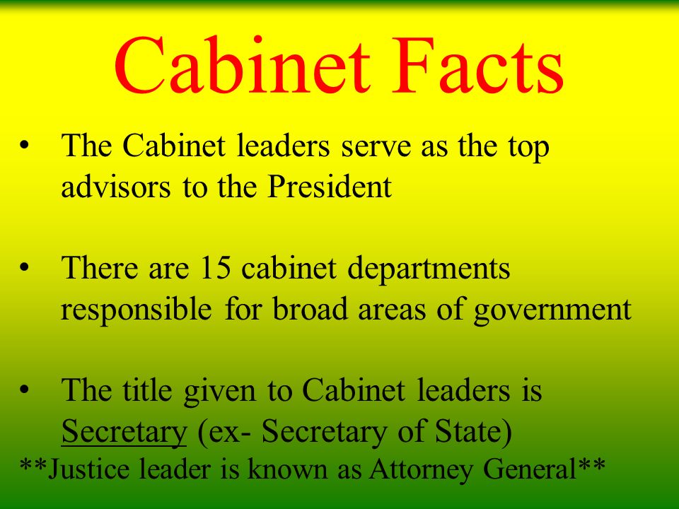 Objective 4 7 The Cabinet Objective 4 7 How Do Cabinet