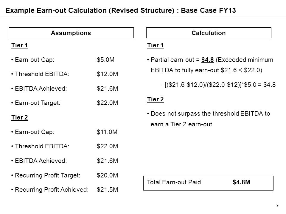 9 Assumptions Tier 1 Earn-out Cap:$5.0M Threshold EBITDA:$12.0M EBITDA Achieved:$21.6M Earn-out Target:$22.0M Tier 2 Earn-out Cap:$11.0M Threshold EBITDA:$22.0M EBITDA Achieved:$21.6M Recurring Profit Target:$20.0M Recurring Profit Achieved:$21.5M Example Earn-out Calculation (Revised Structure) : Base Case FY13 Calculation Tier 1 Partial earn-out = $4.8 (Exceeded minimum EBITDA to fully earn-out $21.6 < $22.0) –[($21.6-$12.0)/($22.0-$12)]*$5.0 = $4.8 Tier 2 Does not surpass the threshold EBITDA to earn a Tier 2 earn-out Total Earn-out Paid $4.8M