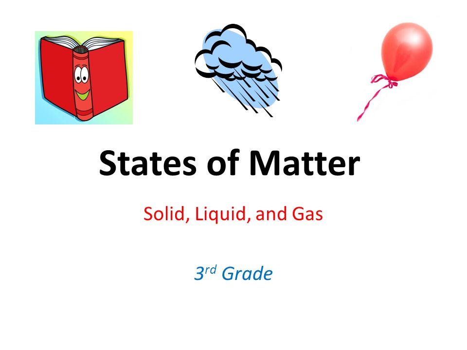 States Of Matter Solid Liquid And Gas 3 Rd Grade Ppt