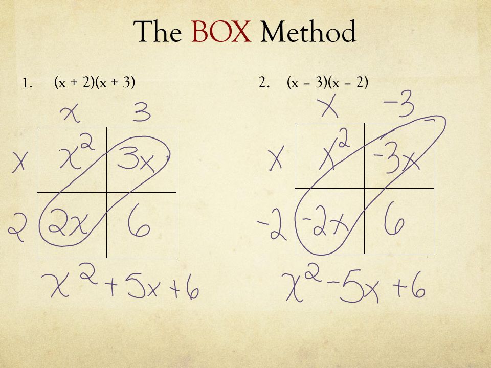 The BOX Method 1. (x + 2)(x + 3) 2. (x – 3)(x – 2)