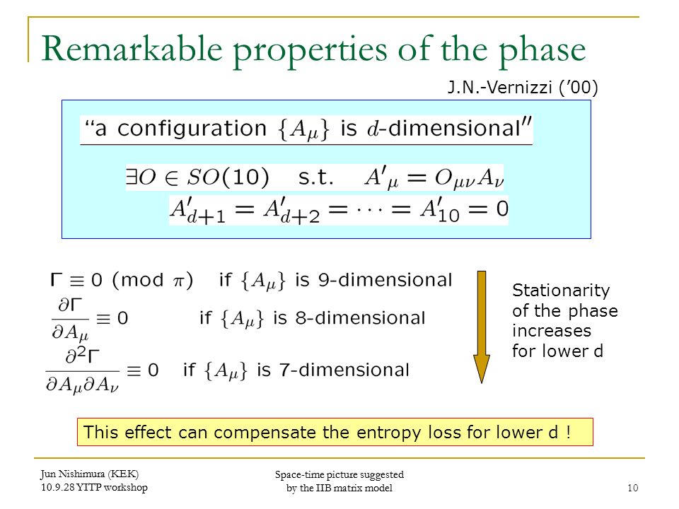 Jun Nishimura (KEK) YITP workshop Space-time picture suggested by the IIB matrix model 10 Jun Nishimura (KEK) YITP workshop Space-time picture suggested by the IIB matrix model Remarkable properties of the phase J.N.-Vernizzi (’00) Stationarity of the phase increases for lower d This effect can compensate the entropy loss for lower d !
