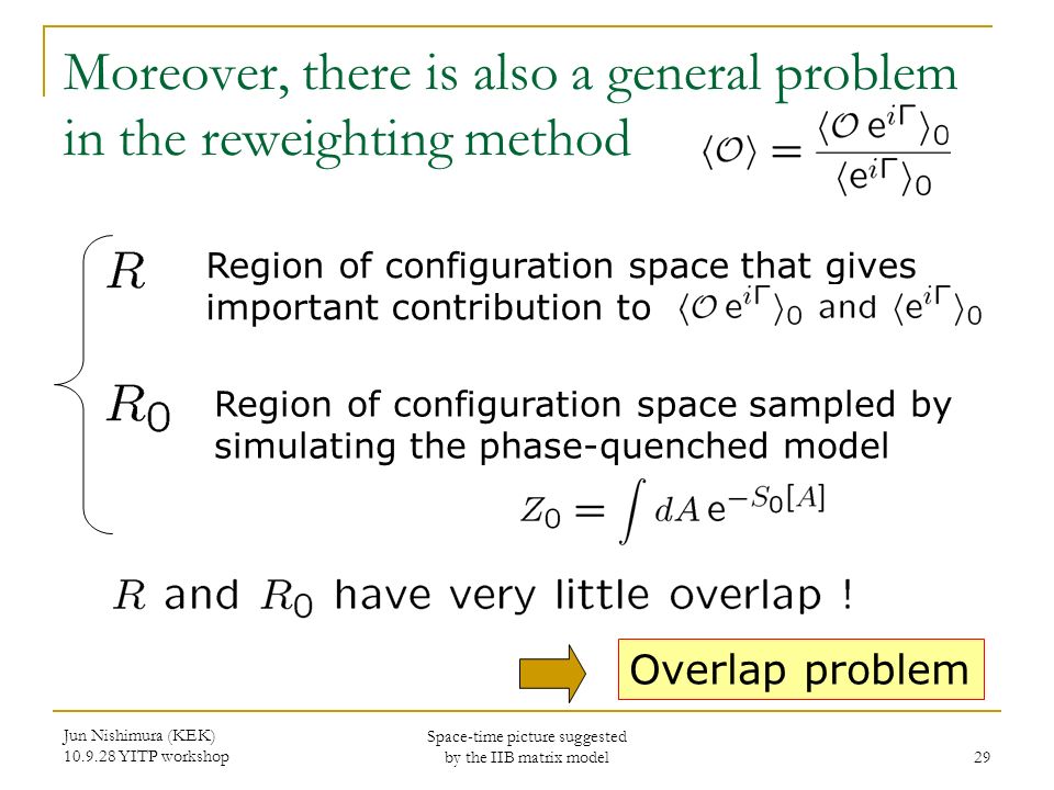 Jun Nishimura (KEK) YITP workshop Space-time picture suggested by the IIB matrix model 29 Moreover, there is also a general problem in the reweighting method Region of configuration space sampled by simulating the phase-quenched model Region of configuration space that gives important contribution to Overlap problem
