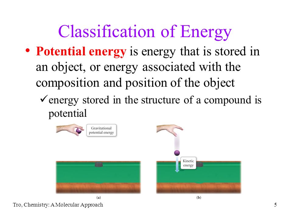 Tro, Chemistry: A Molecular Approach5 Classification of Energy Potential energy is energy that is stored in an object, or energy associated with the composition and position of the object energy stored in the structure of a compound is potential