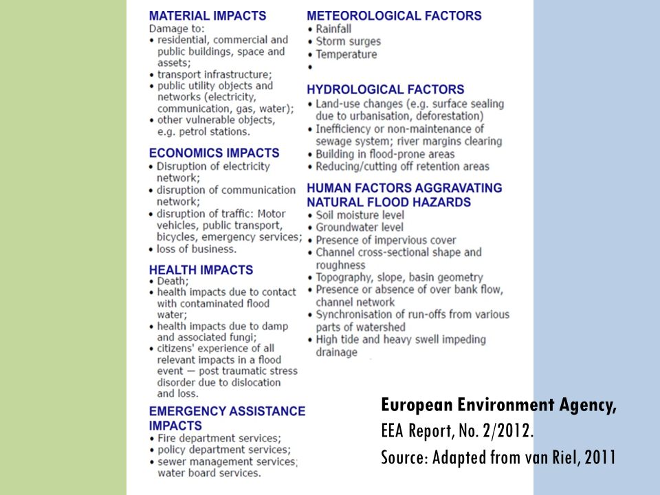 European Environment Agency, EEA Report, No. 2/2012. Source: Adapted from van Riel, 2011