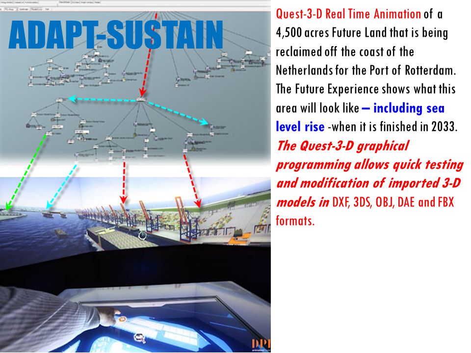 Quest-3-D Real Time Animation of a 4,500 acres Future Land that is being reclaimed off the coast of the Netherlands for the Port of Rotterdam.
