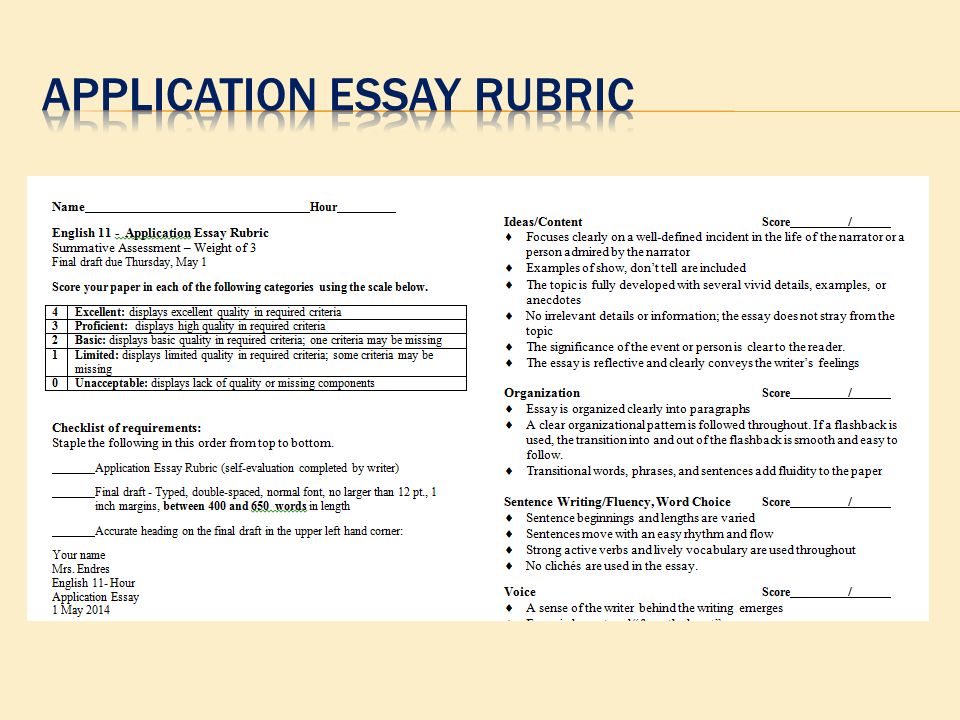Earth day essay for class 6