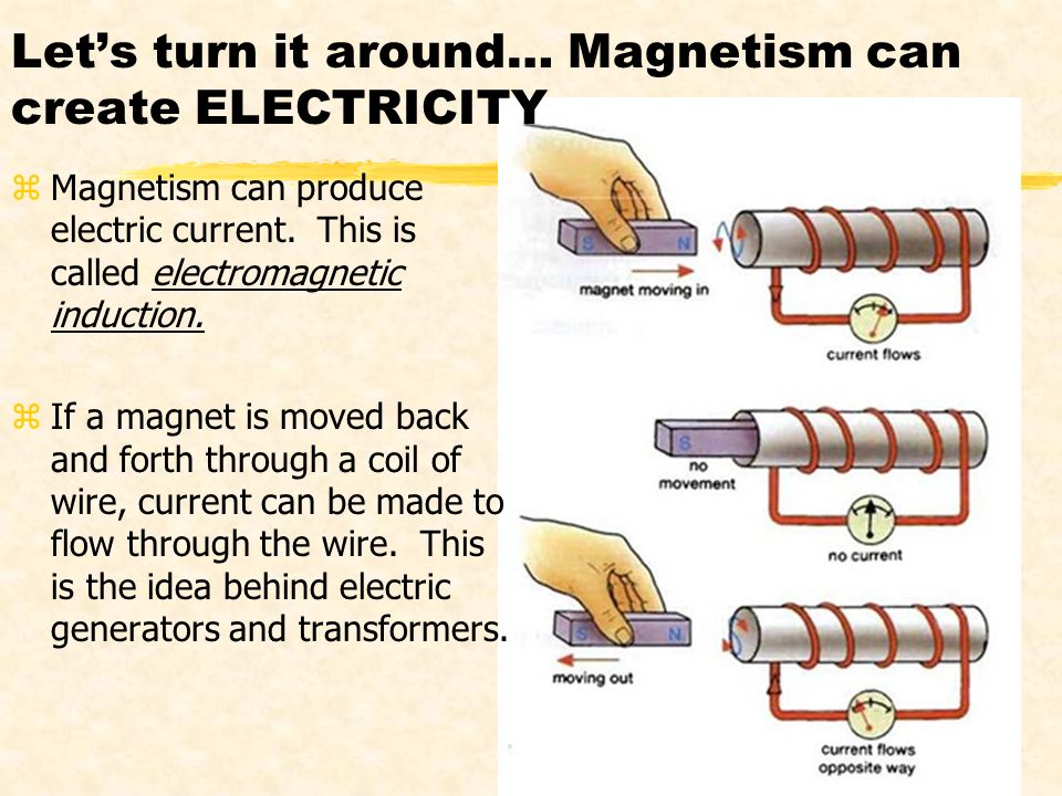 Vulkan Premier velsignelse Unit 3: Magnetism Learning Targets for this Unit:  I can conduct an  investigation to explain how magnetic fields are created  I can diagram  (explain. - ppt download
