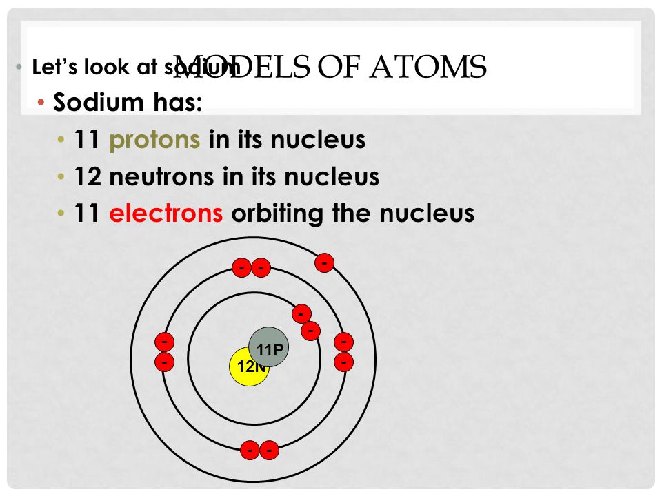 Protons 11 what has Protons Neutrons
