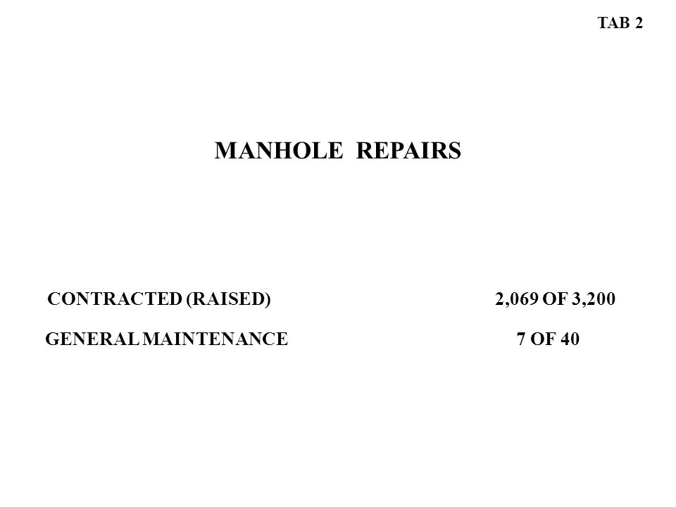 MANHOLE REPAIRS CONTRACTED (RAISED) 2,069 OF 3,200 GENERAL MAINTENANCE 7 OF 40 TAB 2
