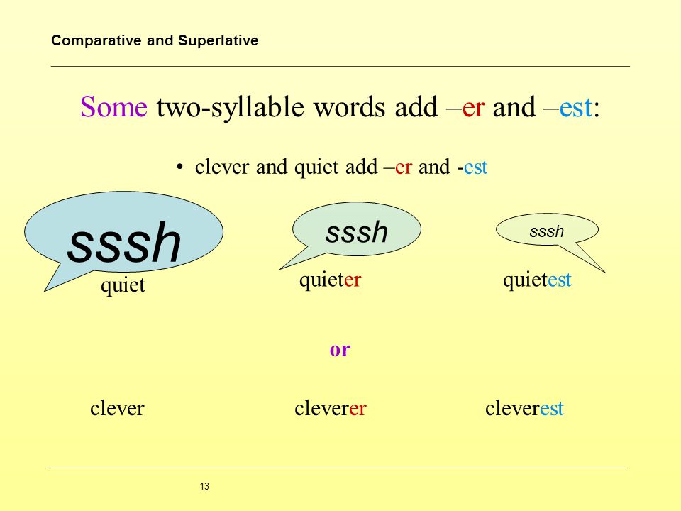 Comparative quiet. Clever Comparative. Superlative twosyllable. Clever Comparative and Superlative. Superlative quiet.