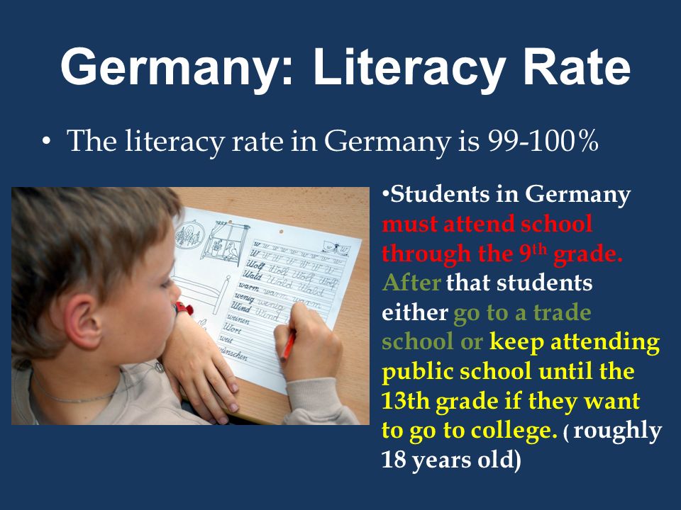 Germany: Literacy Rate The literacy rate in Germany is % Students in Germany must attend school through the 9 th grade.
