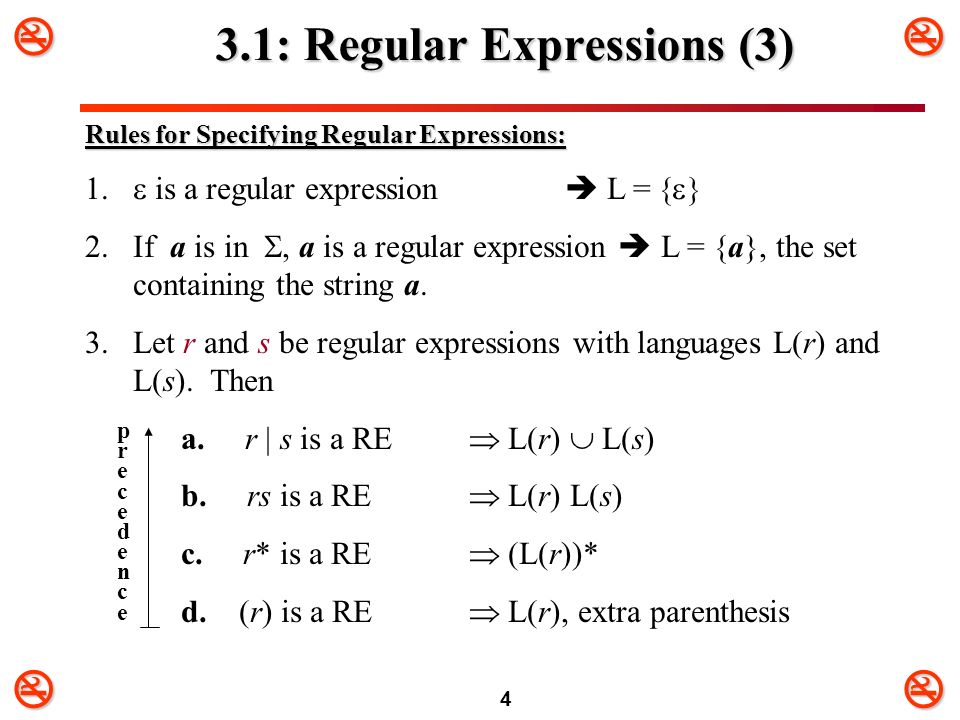 1 Chapter 3 Regular Languages 2 3 1 Regular Expressions 1 Regular Expression Re E Is A Regular Expression Over If E Is One Of Ppt Download 1 Chapter 3 Regular Languages 2 3 1 Regular Expressions 1 Regular Expression Re E Is A Regular Expression Over If E Is One Of Ppt Download