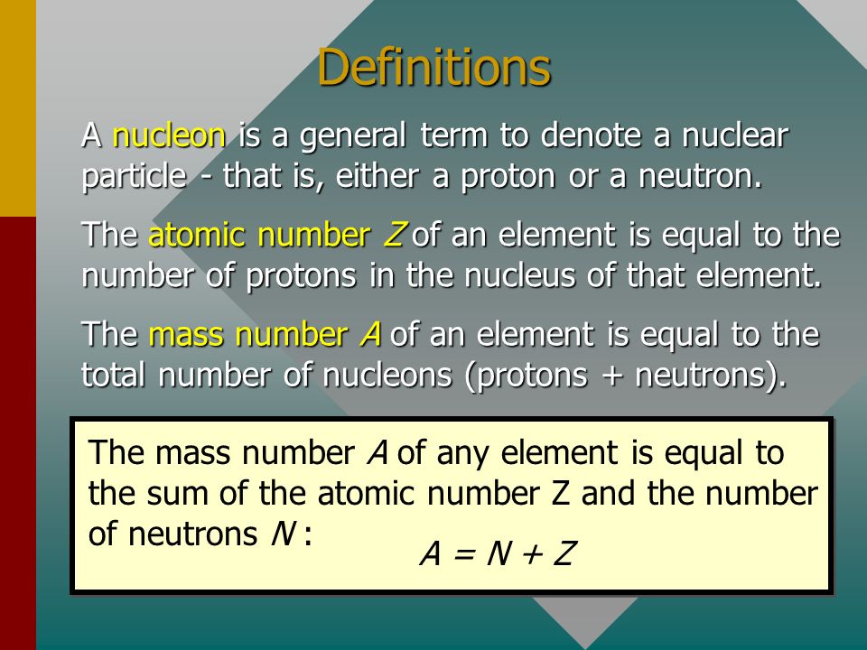 Physics Students will ... SP2. the significance Nuclear evaluate