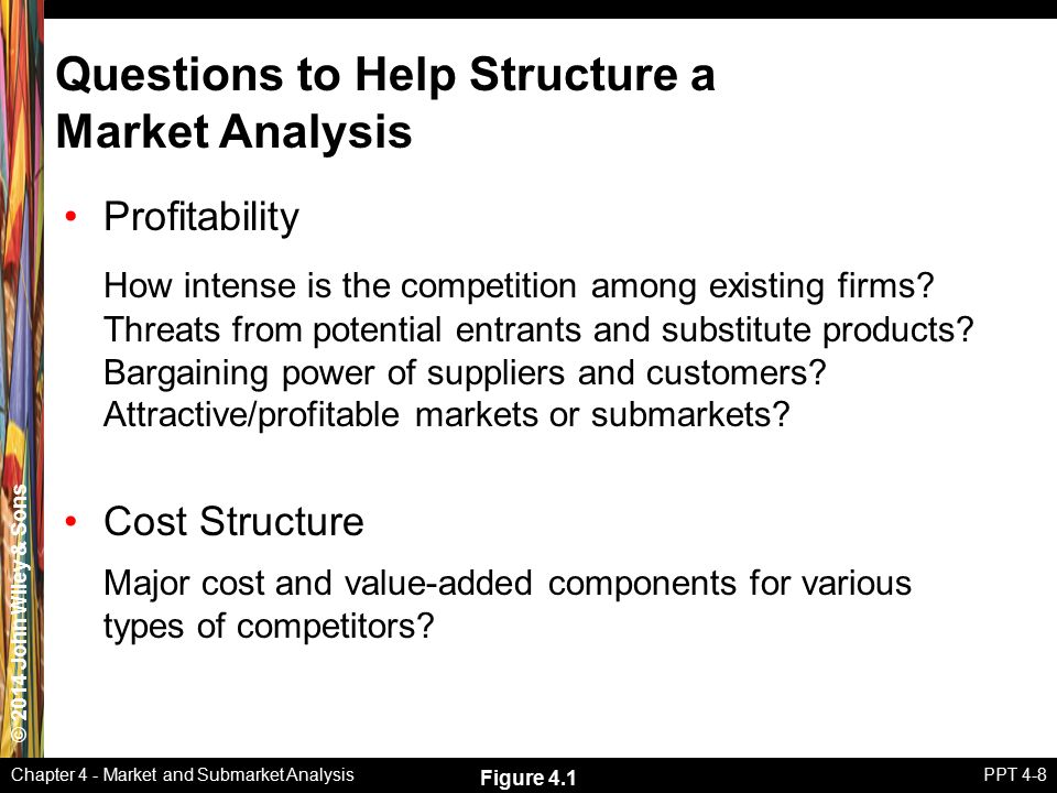 2014 John Wiley Sons Chapter 4 Market And Submarket