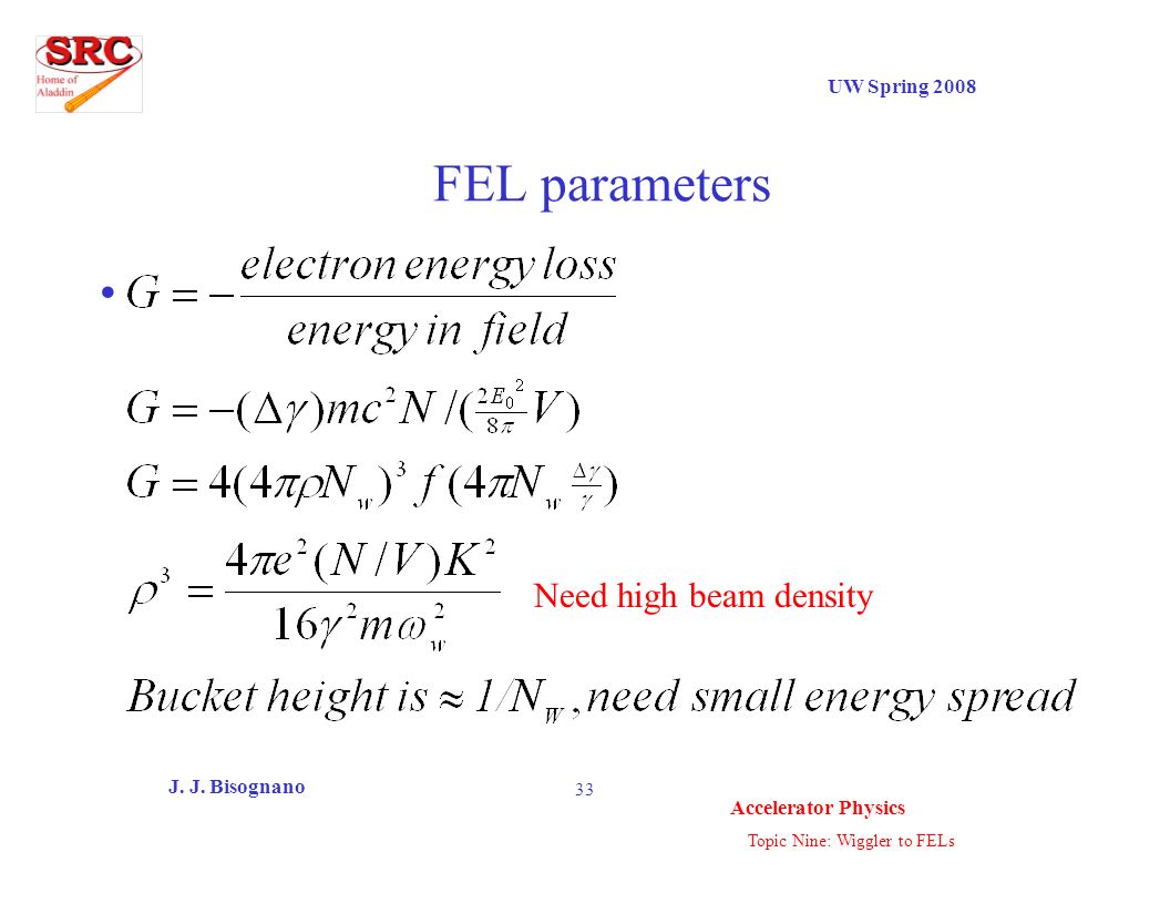 Topic Nine: Wiggler to FELs UW Spring 2008 Accelerator Physics J.