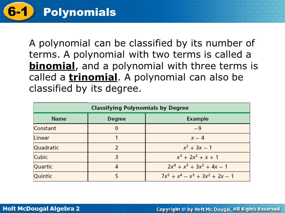Polynomial Classification Chart