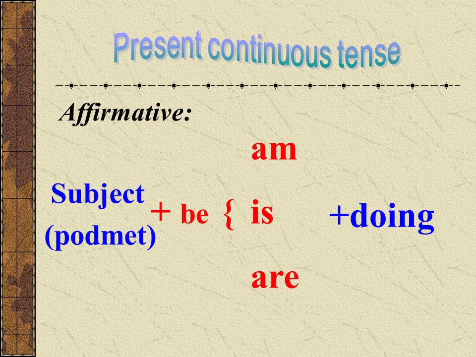 Fun with English Grammar. Affirmative: + be { am is are Subject (podmet ...