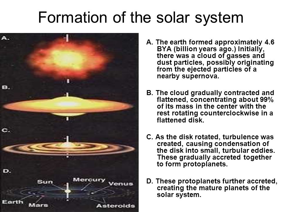 The Big Bang Theory Of The Formation Of The Universe All