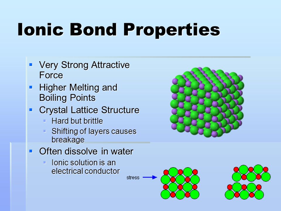 Chemical Bonding The Types Of Bonds A Substance Has Influences Its Chemical And Physical Properties Ppt Download