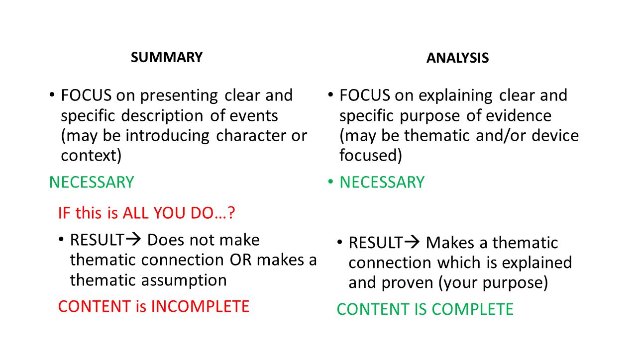 Summary vs. Analysis