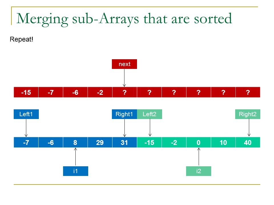 Merging sub-Arrays that are sorted Left1Right1Left2Right