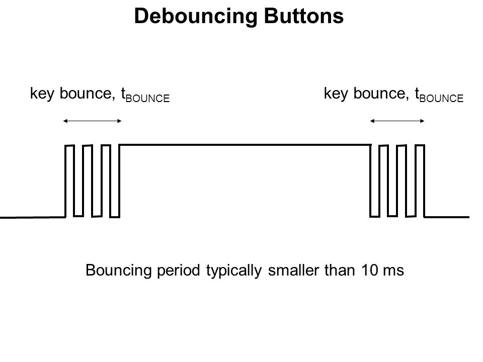 Debouncing Buttons Bouncing period typically smaller than 10 ms key bounce, t BOUNCE