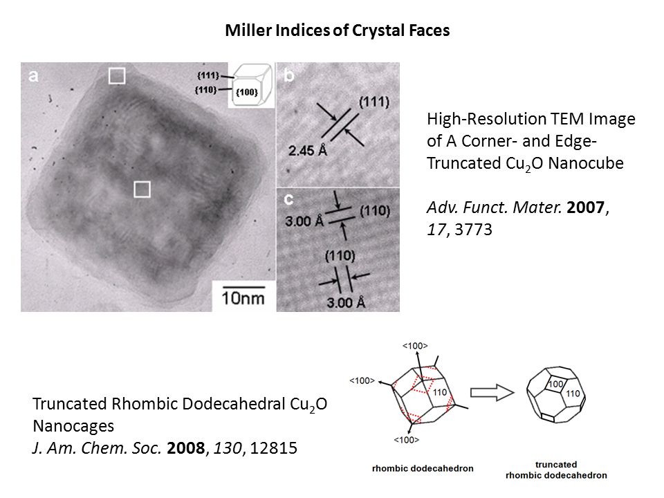 Miller Indices of Crystal Faces Truncated Rhombic Dodecahedral Cu 2 O Nanocages J.