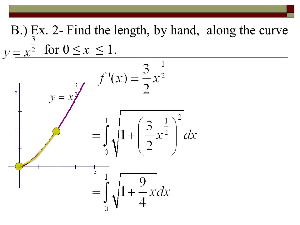 B.) Ex. 2- Find the length, by hand, along the curve for 0 ≤ x ≤ 1.
