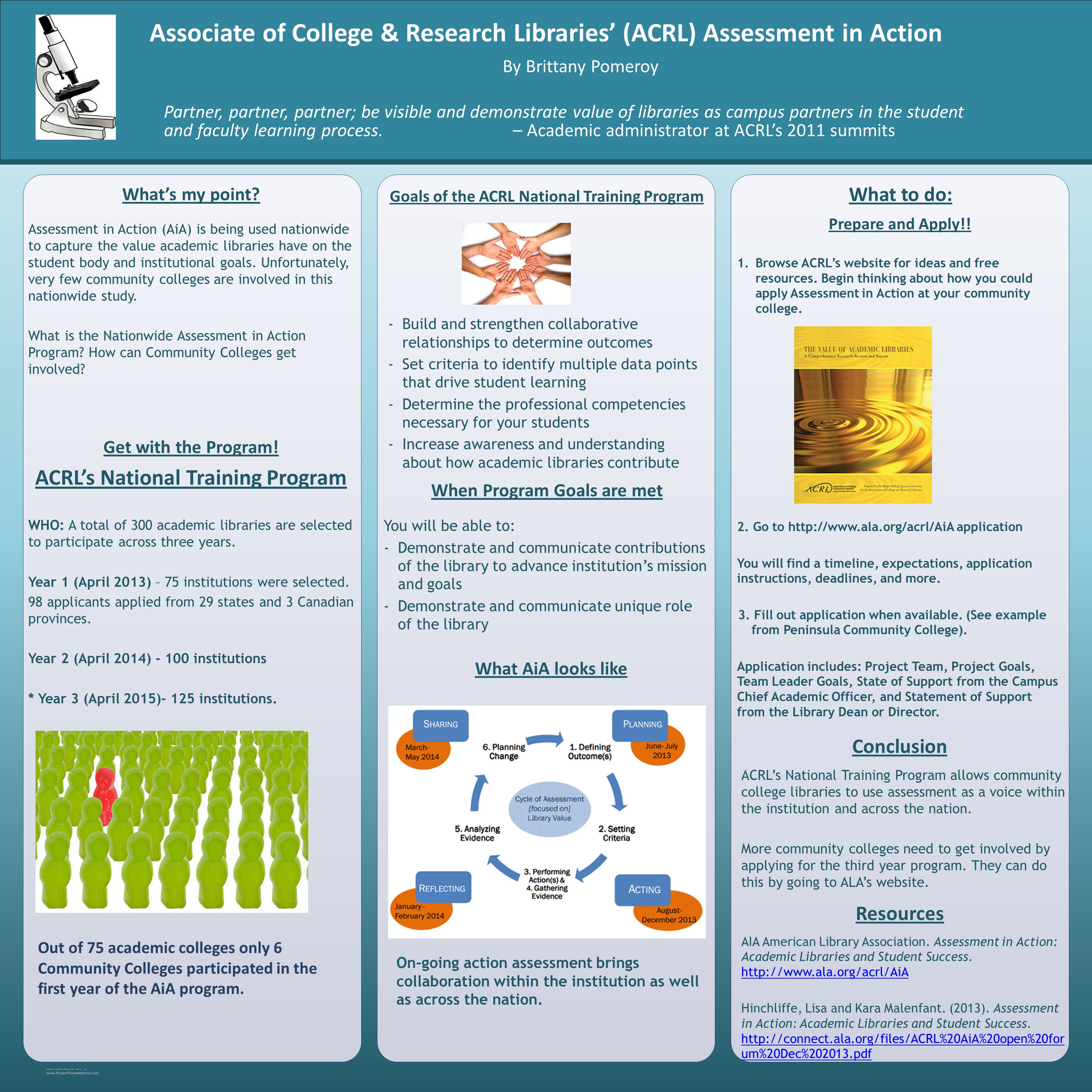 research poster presentation design this sidebar does not print