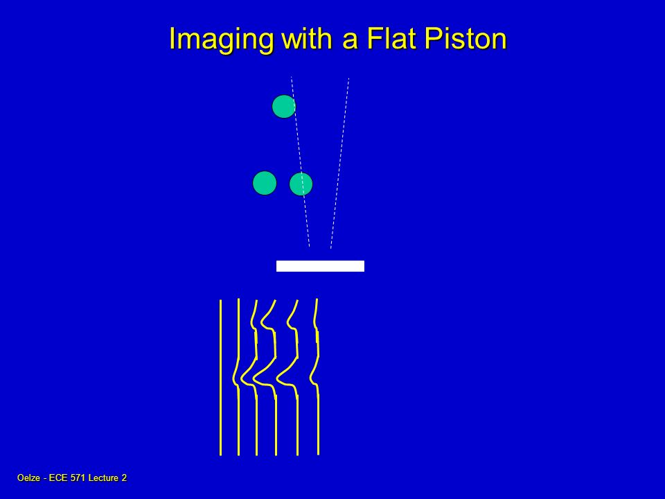 Oelze - ECE 571 Lecture 2 Imaging with a Flat Piston