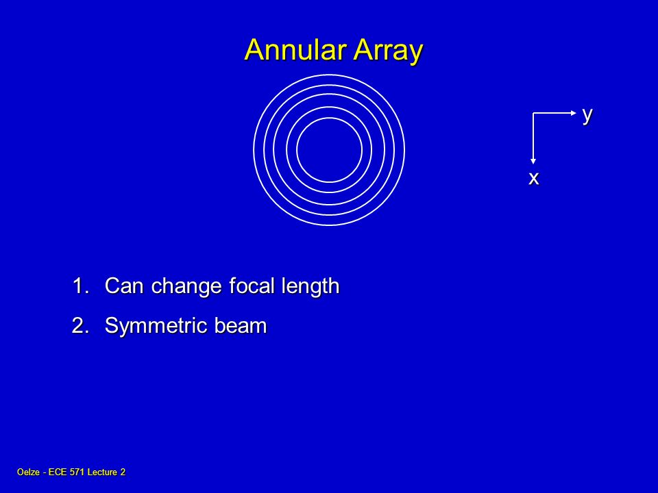 Oelze - ECE 571 Lecture 2 Annular Array 1.Can change focal length 2.Symmetric beam x y