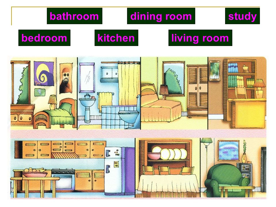 How many rooms are there. Kitchen Living Room английский. There is there are комната. There is there are описание комнаты. Рисунок спальни кухни для английского.