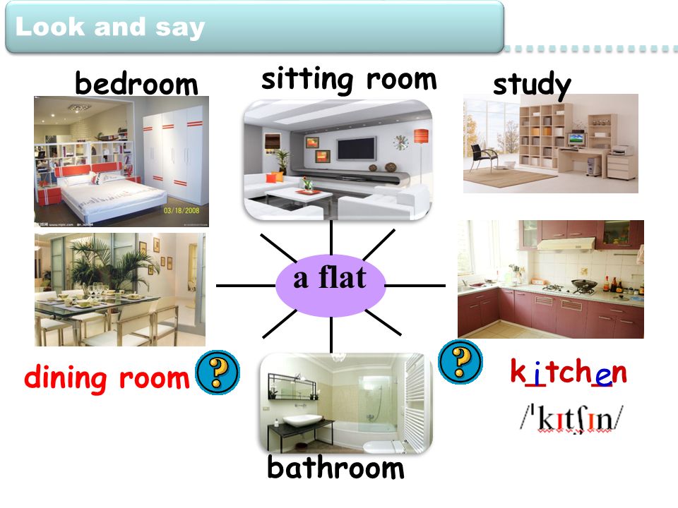 How many rooms are there. Live in a Flat. At Flat или in Flat. Do you Live in a Flat or in a House. Do you Live in a Flat?.