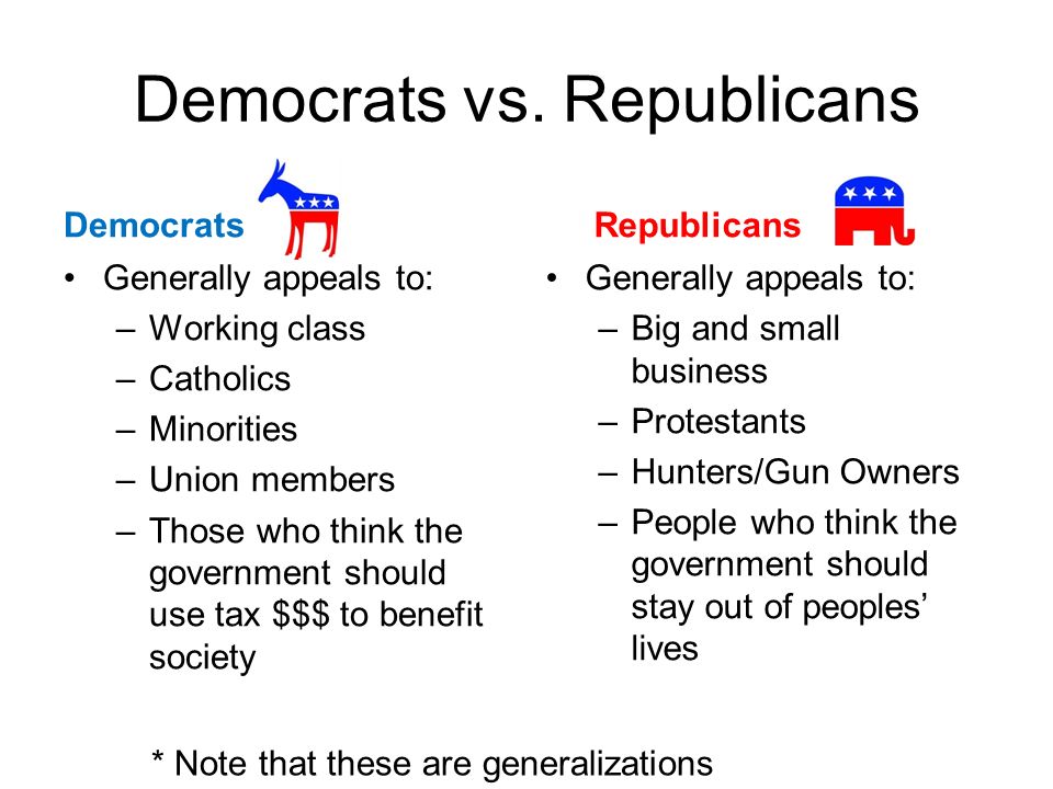 Pros of the Republican Party