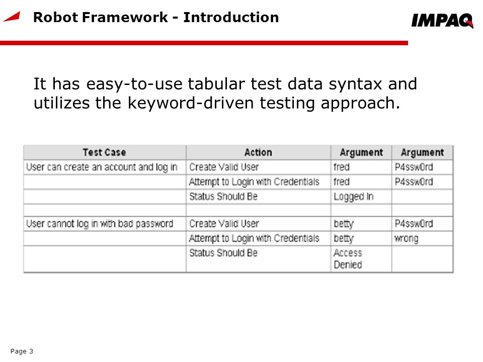 Robot Framework – Basic Level. Date: Version:1.0 Page ppt download