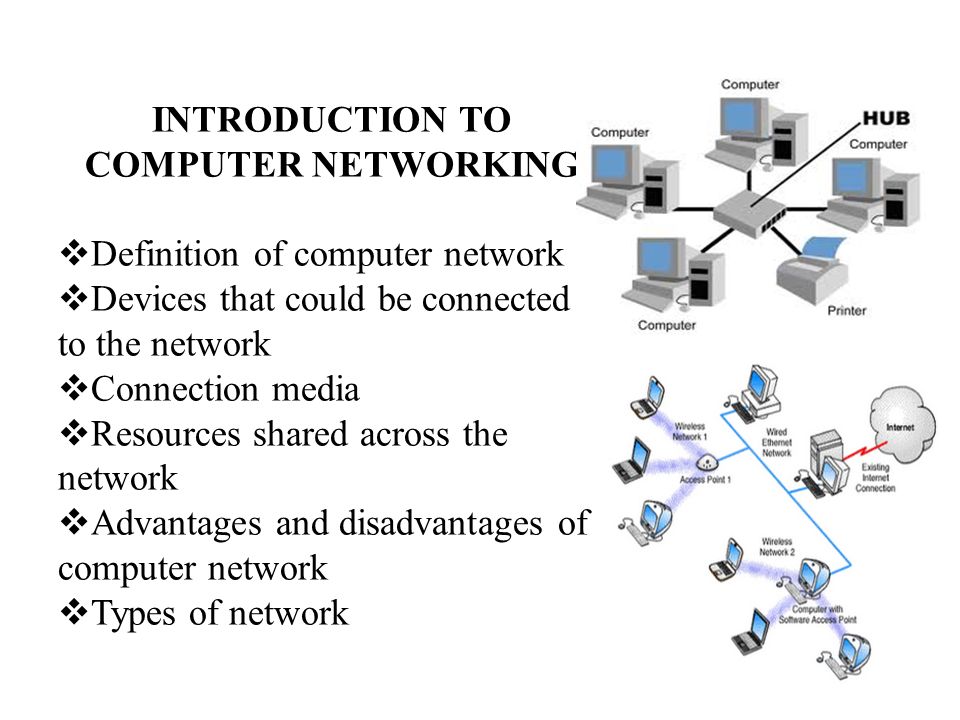Networks are groups of computers. Компьютерные сети. Types of Networks. Презентация. Сеть компьютеров. Региональные компьютерные сети.