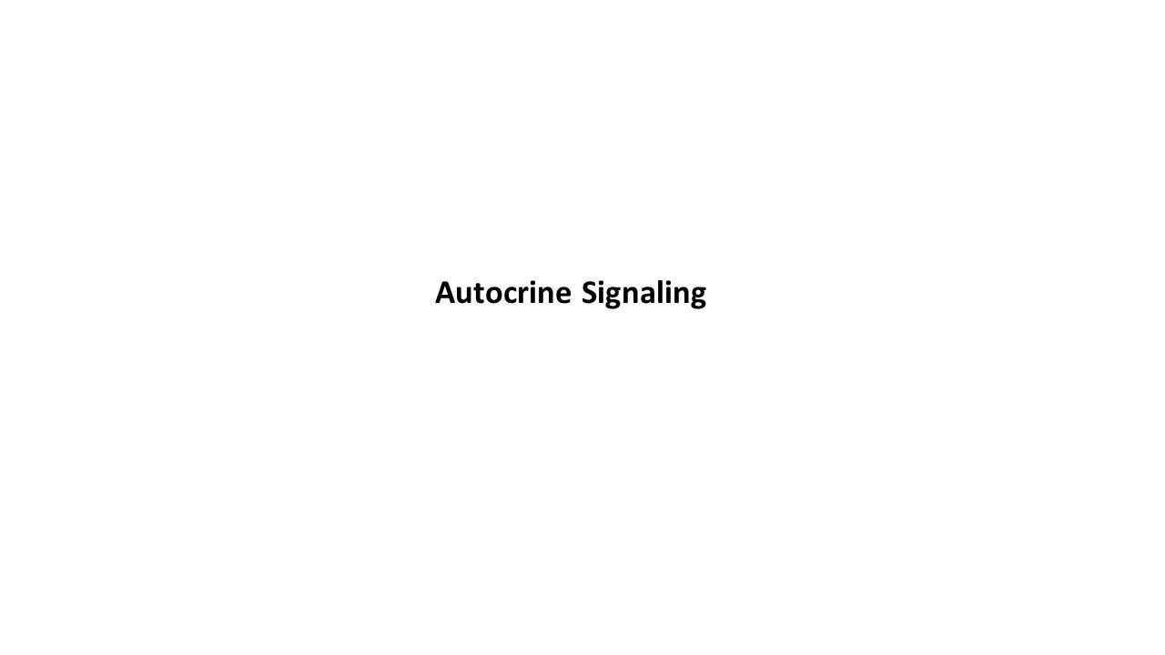 Autocrine Signaling