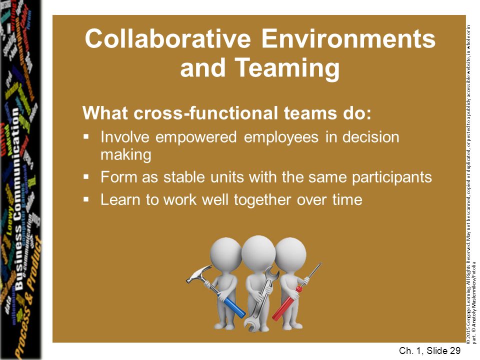 Collaborative Environments and Teaming © 2015 Cengage Learning.