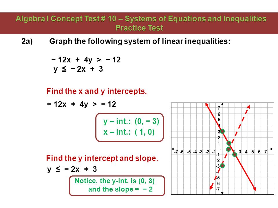 Solve The System Of Equations Using The Graphing Method Y X 5 X 2y 4 Find The X And Y Ppt Download Solve The System Of Equations Using The Graphing Method Y X 5 X 2y 4 Find The X And Y Ppt Download