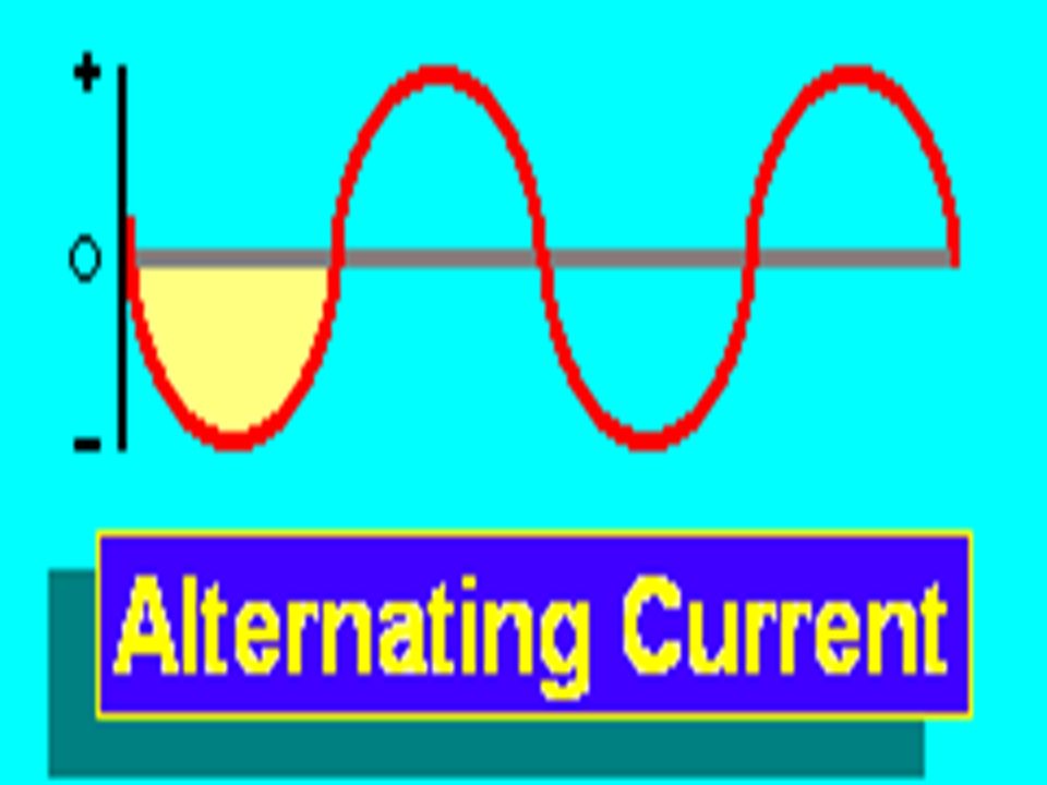alternating current animation