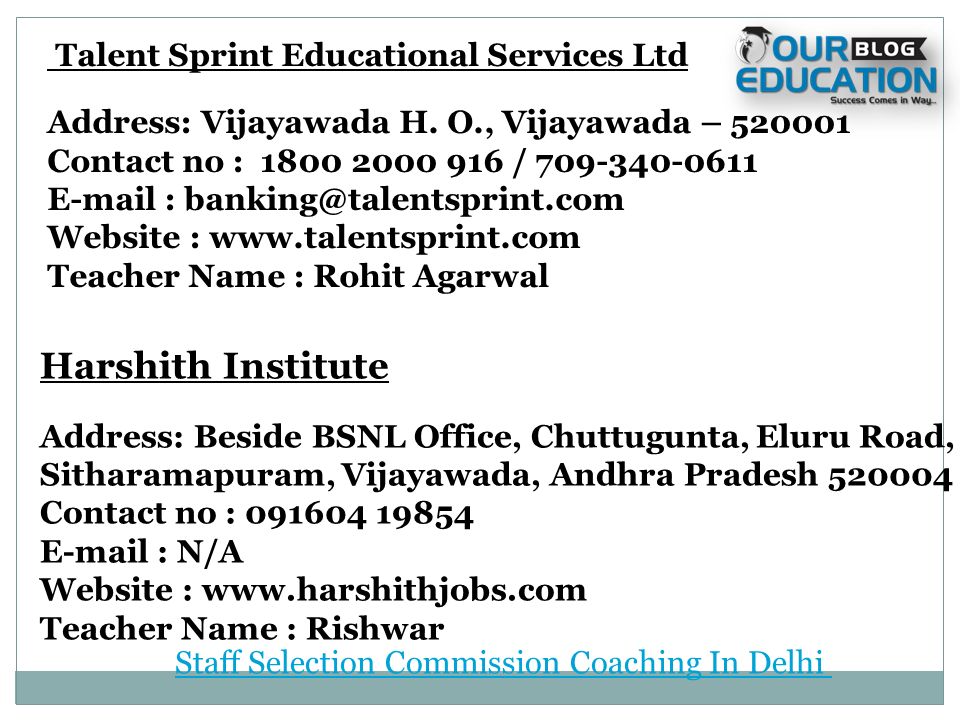 Talent Sprint Educational Services Ltd Address: Vijayawada H.