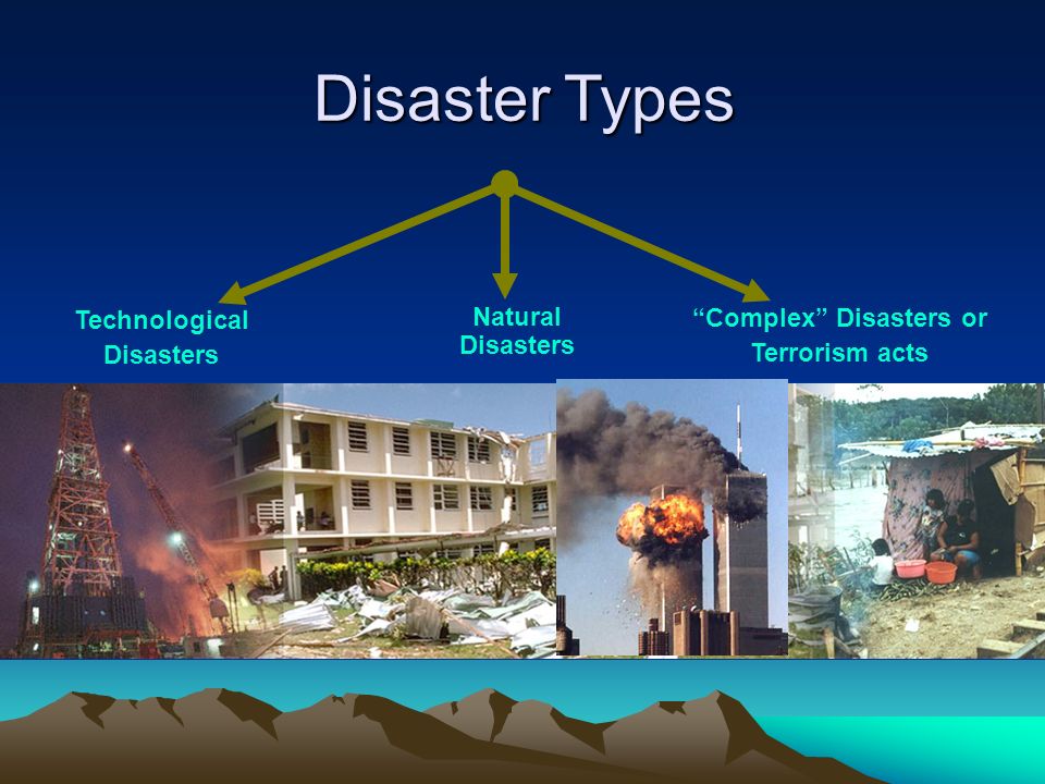 Disasters questions. Types of natural Disasters. Природные катастрофы презентация на английском. Экзогенные стихийные бедствия. Natural Disasters 8 класс.