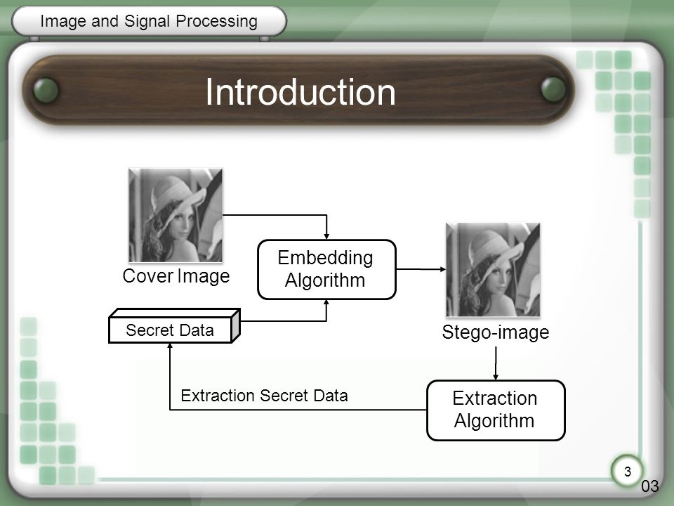 人力資源報告 Image and Signal Processing Introduction 3 03 Cover Image Secret Data Stego-image Extraction Algorithm Embedding Algorithm Extraction Secret Data
