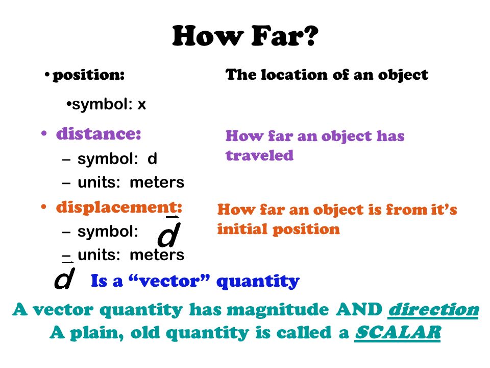 meters displacement: -symbol: -units: meters How far an object has traveled...