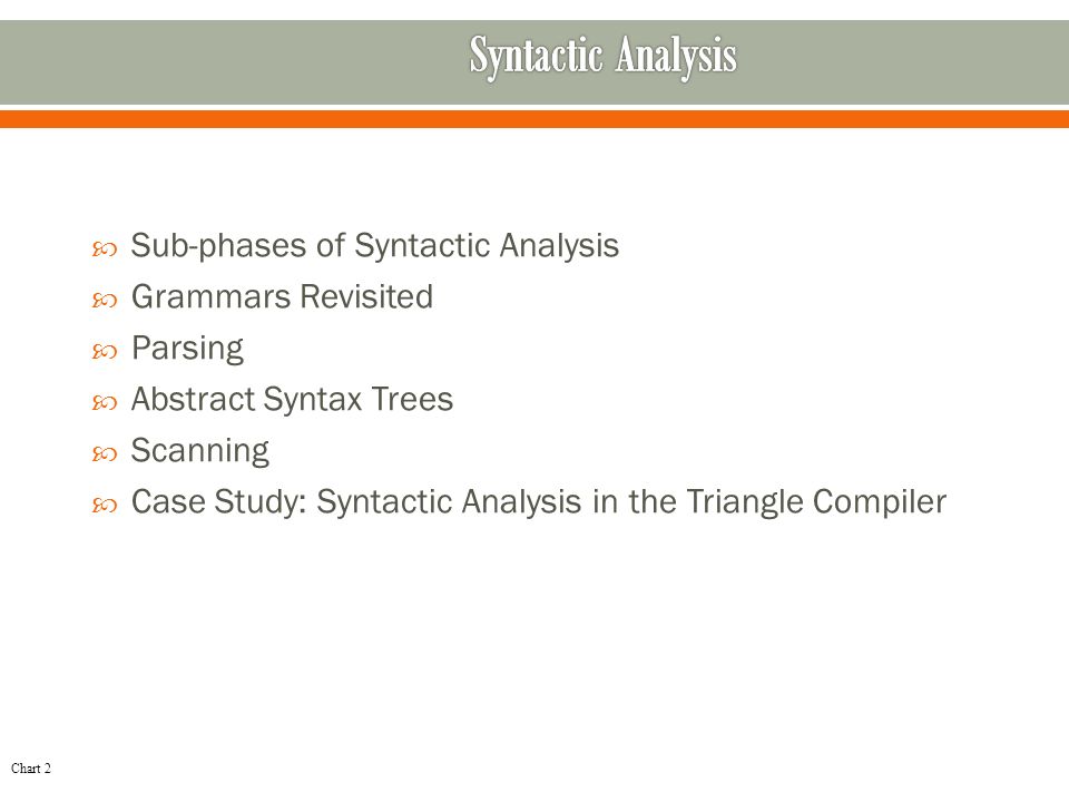 Syntax Analysis Chart