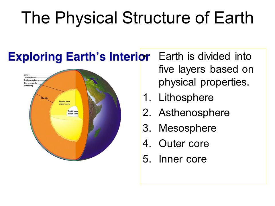 Earth S Structure The Layers Of Earth Earth Is Divided Into