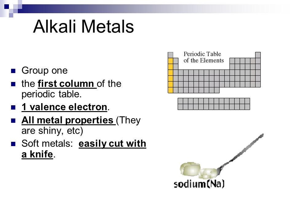 Alkali Metals Group one the first column of the periodic table.